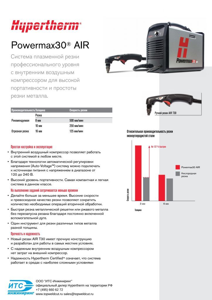 Powermax30 AIR CE стр 1