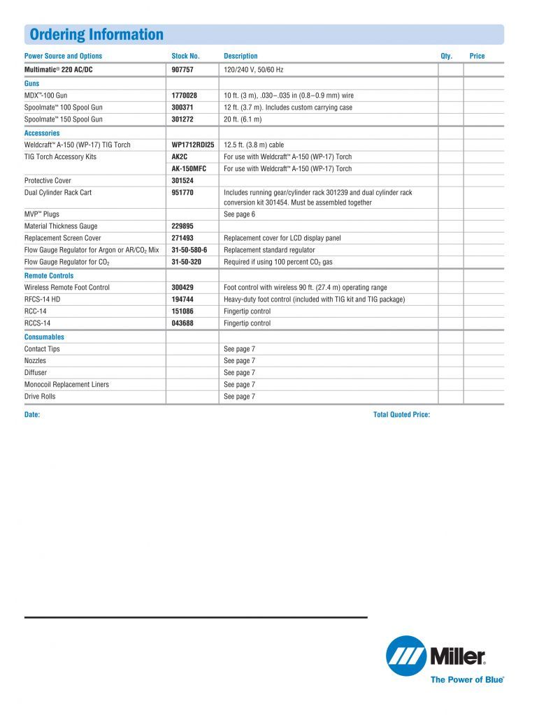 Multimatic 220 стр 8 Multimatic 220 стр 8.jpg