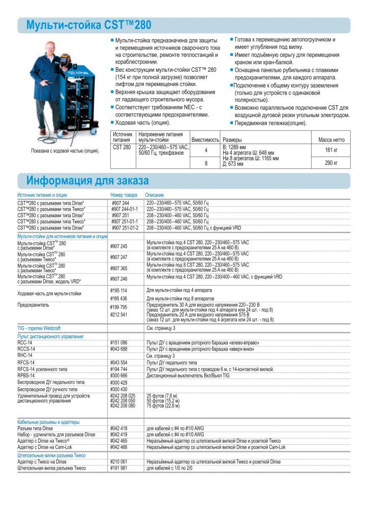 CST 280 стр 4 CST 280 стр 4.jpg