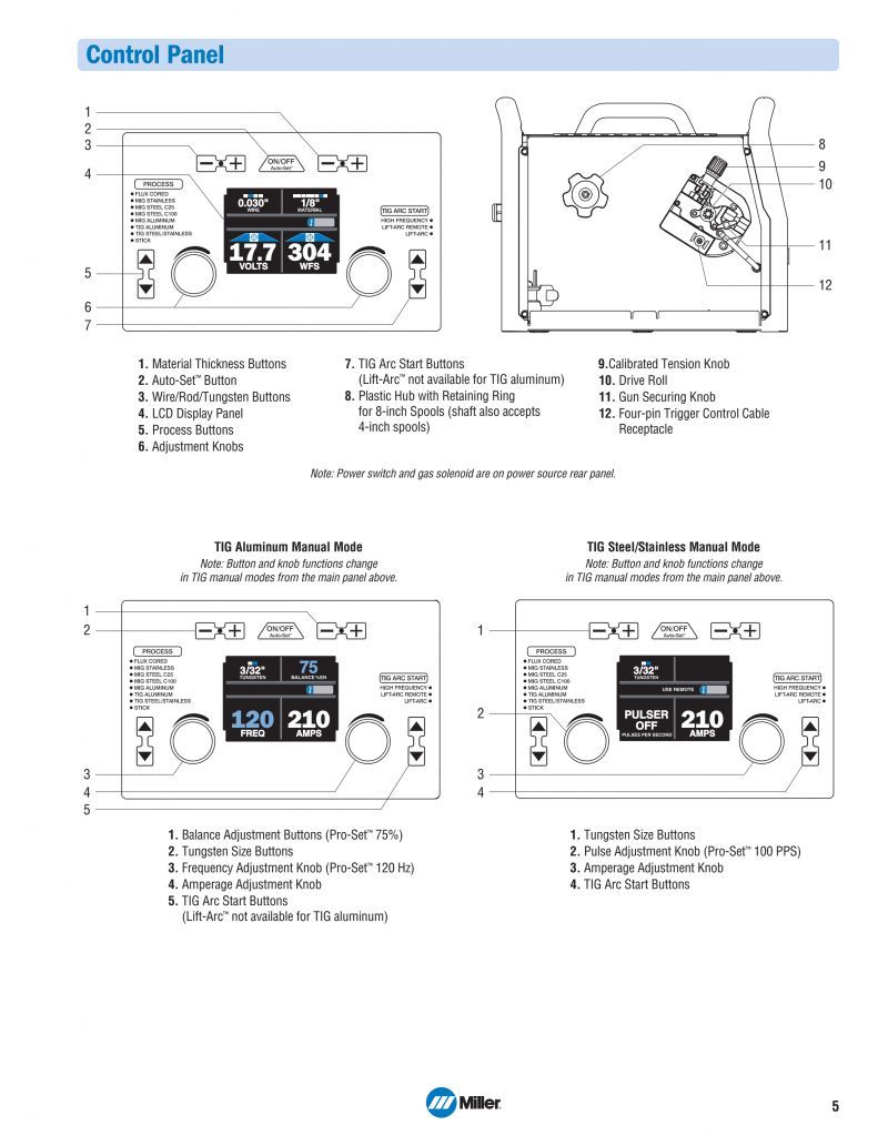 Multimatic 220 стр 5 Multimatic 220 стр 5.jpg