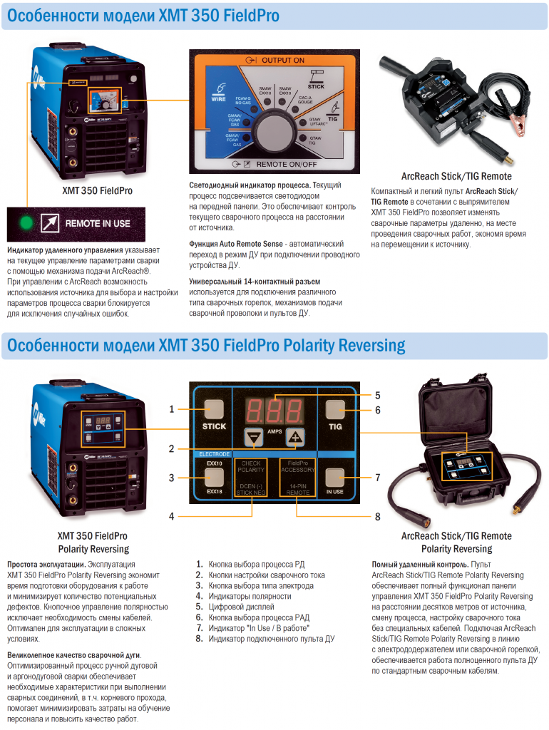 особенности системы XMT 350 FieldPro особенности системы XMT 350 FieldPro