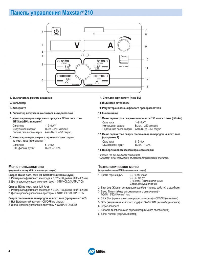 Maxstar 210 стр 4 Maxstar 210 стр 4.jpg