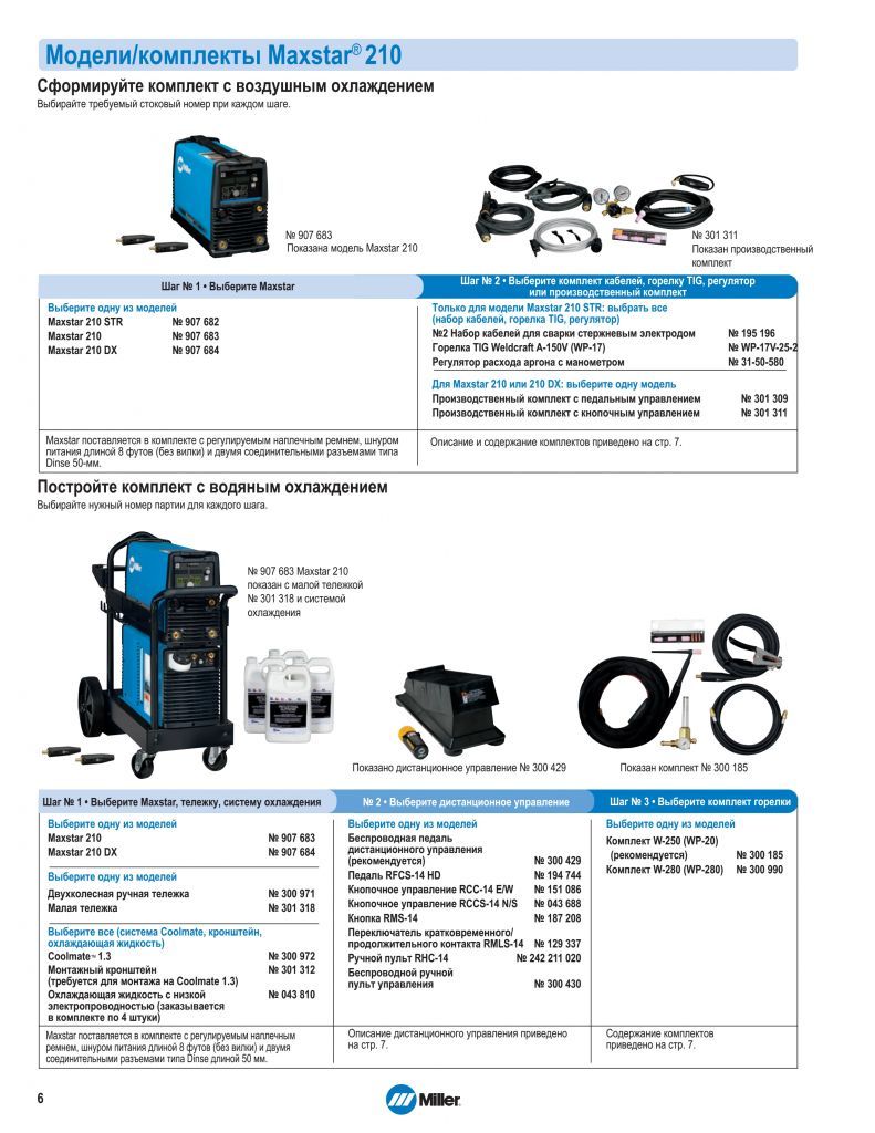 Maxstar 210 стр 6 Maxstar 210 стр 6.jpg