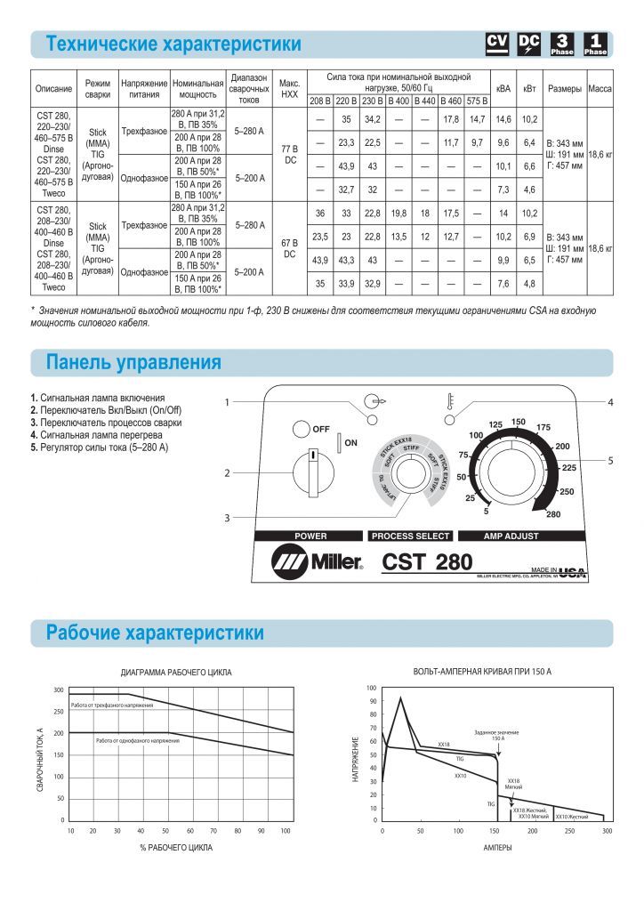 CST 280 стр 2 CST 280 стр 2.jpg