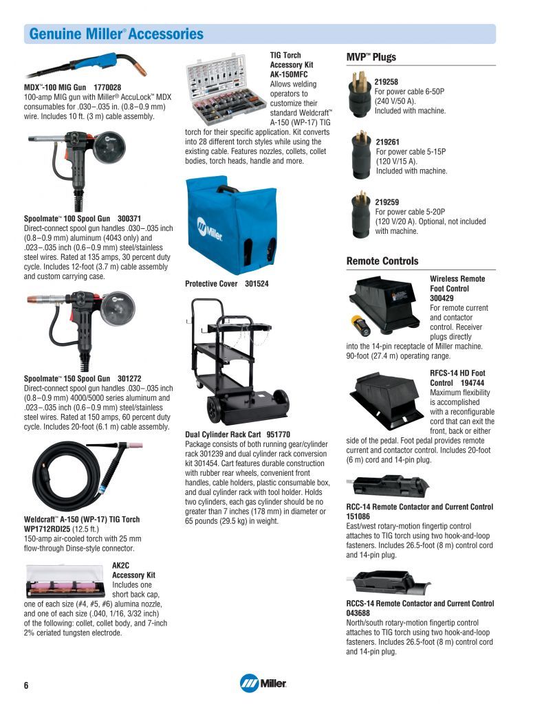 Multimatic 220 стр 6 Multimatic 220 стр 6.jpg