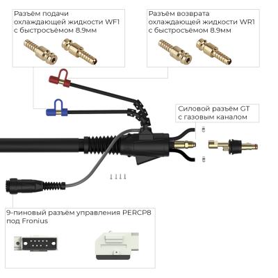 Сварочная горелка Parker SGT 18 с 4-мя кнопками, разъёмом Surelok GT и 9-пиновым разъёмом Fronius 12 метров для TIG сварки в среде аргона фото артикул: SGT18-S4-37-GT-WF1-WR1-PERCP8BG