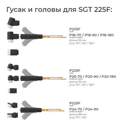 P225F Гусак Parker гибкий для горелки SGT 225F (TIG) фото артикул: P225F