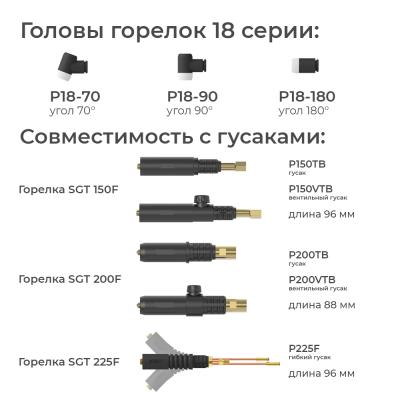 P18-90 Голова горелки Parker 90° для горелок SGT 150F / 200F / 225F фото артикул: P18-90