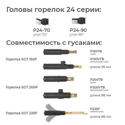 P24-90 Голова горелки Parker 90° для горелок SGT 150F / 200F / 225F (TIG) фото артикул: P24-90