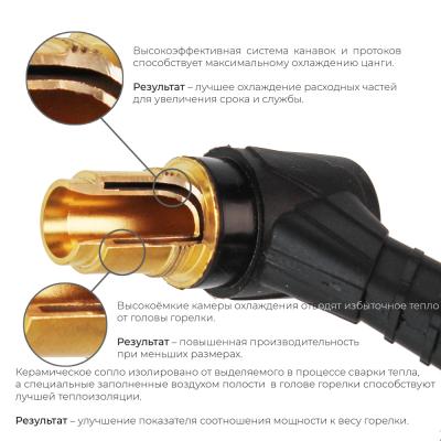 AT5501 Гусак Arc для горелки T5W (TIG) фото артикул: AT5501