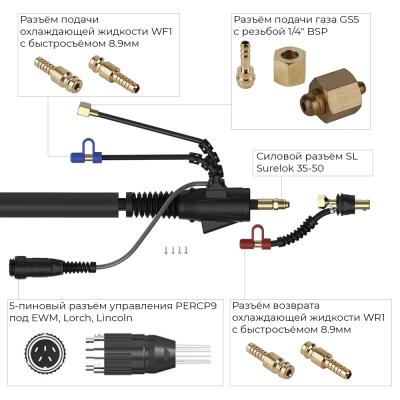 Сварочная горелка Parker SGT 18FX с гибким гусаком, 5-пиновым разъёмом EWM, Lorch, Lincoln и разъёмом с резьбой 1/4 BSP 8 метров для TIG сварки в среде аргона фото артикул: SGT18FX-S1-25-SL-WF1-WR1-GS5-PERCP9BG