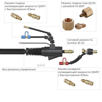 Сварочная горелка Parker SGT 225F с гибким гусаком, головой SGT 18, резьбой 1/4 BSP и системой One TIG 8 метров для TIG сварки в среде аргона фото артикул: SVA-SGTSF225-U18-70-QS1-25-SL-QWF1-QWR1-QGS5-PTP0-