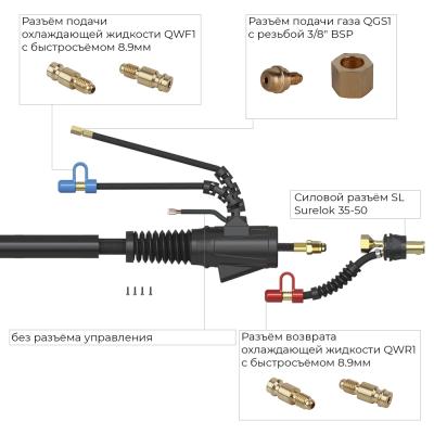 Сварочная горелка Arc T1W с резъбой 3/8 BSP и системой One TIG 4 метра фото артикул: T1W-S1-4M-SL-QWF1-QWR1-QGS1-ATP0