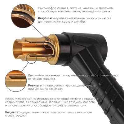 Сварочная горелка Arc T3WFX с гибким гусаком, 3-мя кнопками и системой One TIG 12 метров для TIG сварки в среде аргона фото артикул: T3WFX-S3-12M-GT-QWF1-QWR1-ATP10