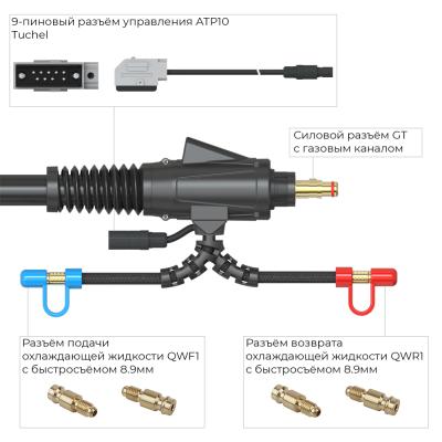 Сварочная горелка Arc T3WFX с гибким гусаком, 3-мя кнопками и системой One TIG 12 метров для TIG сварки в среде аргона фото артикул: T3WFX-S3-12M-GT-QWF1-QWR1-ATP10