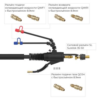 Сварочная горелка Arc T5WA Auto с быстросъёмом 8,9 мм и системой One TIG 12 метров фото артикул: T5WA-12M-SL-QWF1-QWR1-QGS4