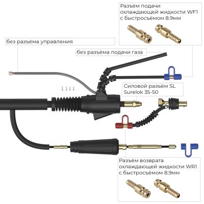 Сварочная горелка Parker SGT 24W с маленькой головой 8 метров для TIG сварки в среде аргона фото артикул: SVA-SGT24W-S1-25-SL-WF1-WR1-GS0BG