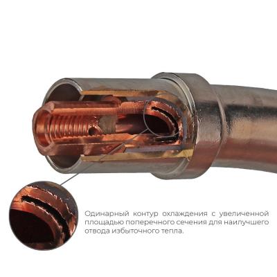 Сварочная полуавтоматическая горелка Parker SGB 240W 5 метров (MIG/MAG) фото артикул: SVA-SGB2400W-50ERBG