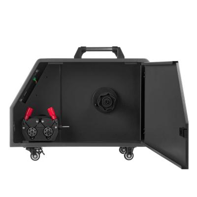 Аппарат лазерной сварки ПТК RILON LASER 3000 W L02 фото артикул: 005.700.002