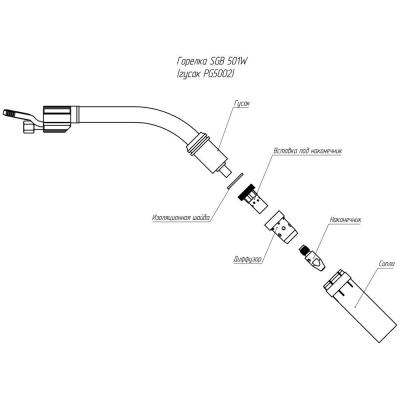 Сварочная полуавтоматическая горелка Parker SGB 501W с улучшенной подачей охлаждающей жидкости 3 метра (MIG/MAG) фото артикул: SVA-SGB5000-30ERBG