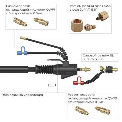 Сварочная аргонодуговая горелка Arc T5W с разъёмом Liquid-Cooler Surelok, 5-пиновым разъёмом EWM, Lorch, Lincoln и системой One TIG 4 метра для TIG сварки в среде аргона фото артикул: T5W-S1-4M-SL-WF1-WR1-GS0-SVLGL-ATP2