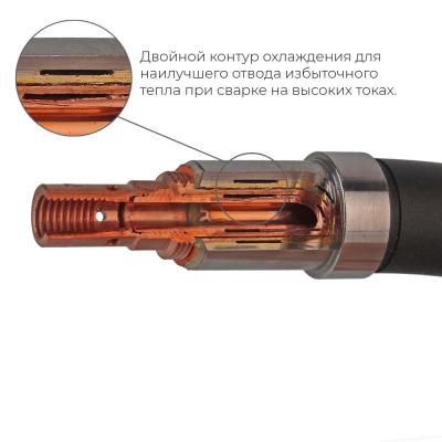 Сварочная полуавтоматическая горелка Parker SGB 555W с улучшенной подачей охлаждающей жидкости 5 метров (MIG/MAG) фото артикул: SVA-SGB5550-50ERBG