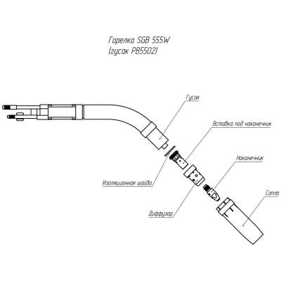 Сварочная полуавтоматическая горелка Parker SGB 555W с улучшенной подачей охлаждающей жидкости 5 метров (MIG/MAG) фото артикул: SVA-SGB5550-50ERBG