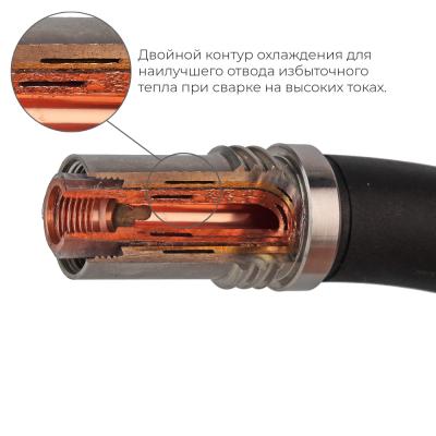 Сварочная полуавтоматическая горелка Parker SGB 605W с двойным контуром охлаждения 3 метра фото артикул: SGB6050-30ERBX