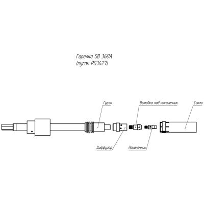 PG3627 Гусак Parker прямой для автоматической горелки SB 360A Auto (MIG/MAG) фото артикул: PG3627