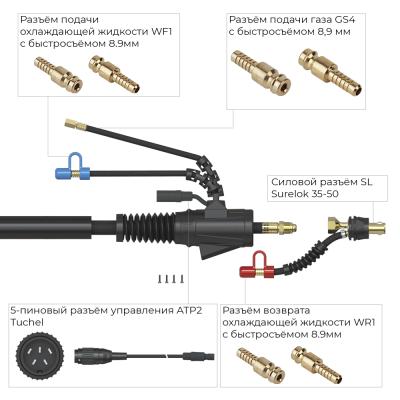 Сварочная горелка Arc T5W с 3 кнопками, 5-пиновым разъёмом EWM, Lorch, Lincoln, быстросъёмом 8,9 мм и системой One TIG 8 метров фото артикул: T5W-S3-8M-SL-WF1-WR1-GS4-SVLGL-ATP2