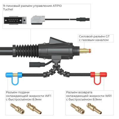 Сварочная горелка Arc T3W c 9-пиновым разъёмом Fronius и системой One TIG 4 метра для TIG сварки в среде аргона фото артикул: T3W-S1-4M-GT-WF1-WR1-ATP10