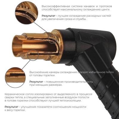 AT1501F Гусак Arc гибкий для горелки T2 (TIG) фото артикул: AT1501F
